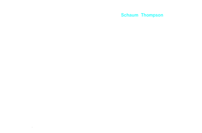 Cours individuels ou semi collectifs (à 2 ou 3)  
Pédagogie       Notre pédagogie s' inspire de la méthode Schaum (Thompson pour les                            enfants). Cette méthode anglo-saxonne, éprouvée depuis 1945, offre une
                            approche globale et progressive de la musique. Elle lie le progrès au plaisir.                            Après une courte initiation à la lecture de notes suivant un procédé 
                            mnémotechnique, l'élève se met au piano dès la première leçon. Il joue                             d'emblée les mains ensemble et au bout de trois séances, compte à voix haute 
                            tout en jouant. La structure est en place.                            Ensuite, la méthode comporte plusieurs cahiers, les morceaux sont 
                            agréables et du débutant au plus avancé, les progrès rapides et                             remarquables. 
                            Les morceaux du répertoire sont abordés suivant l'envie et les possibilités                             de l' élève.
Professeur      Françoise Flaba
 Fiche d’inscription, tarifs et conditions